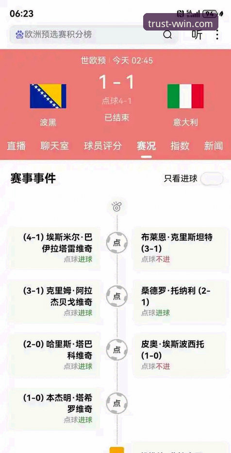 深度揭秘：波黑点球绝杀意大利背后的足球玄机与德赢体育观赛体验